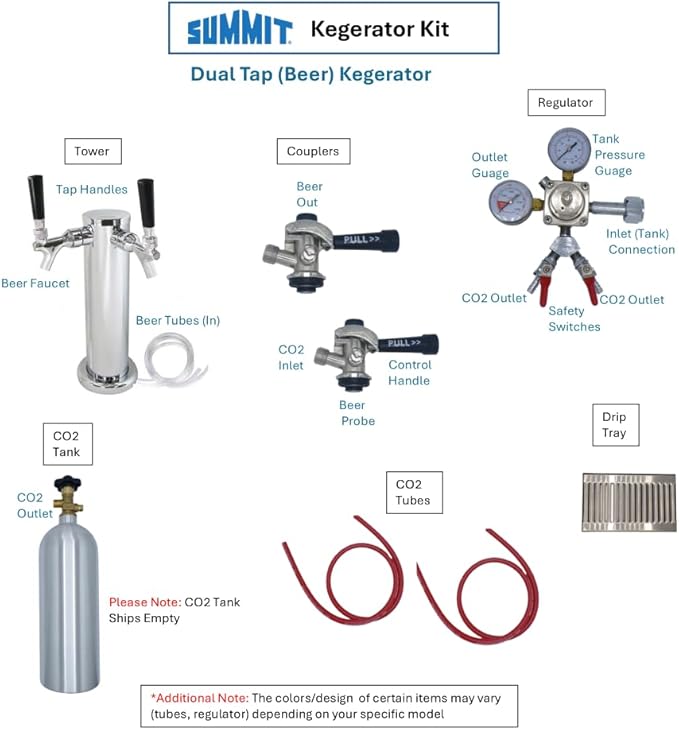 Summit 24" Undercounter Kegerator, Dual Tap Kit, Stainless Steel - SBC7BRS