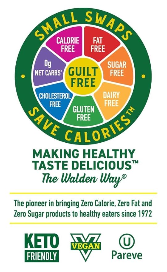 Walden Farms Chocolate Syrup – Perfect for Coffee, Desserts, Ice Cream – Zero Calorie, Sugar-Free, Low Carb, Keto-Friendly, Gluten-Free, Vegan – 2-Pack, 12 oz Bottles