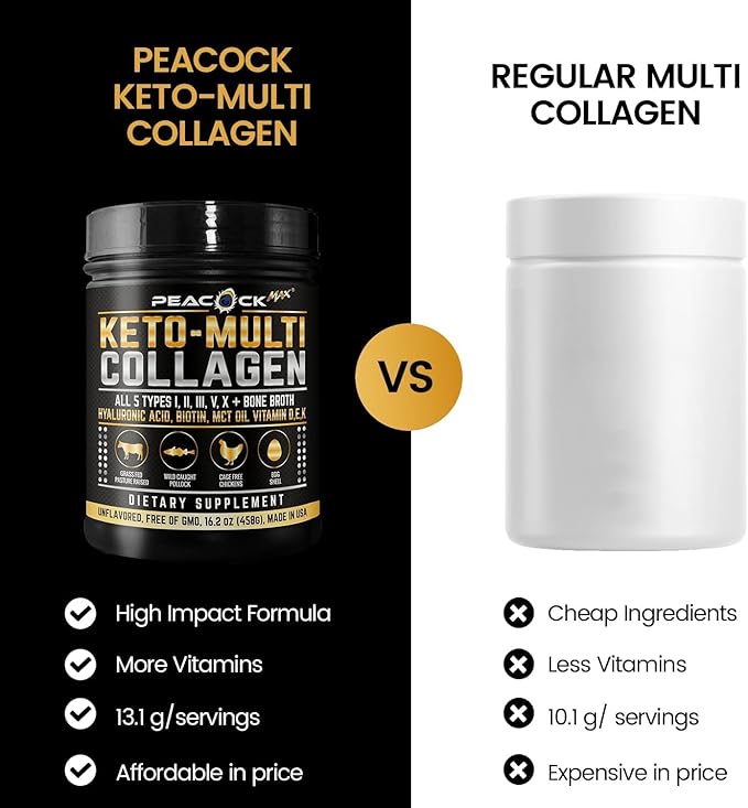 Keto Multi Collagen Peptides 16.2 oz - Bone Broth Protein Powder, with 5 Types Hydrolyzed Collagen, MCT Oil & Biotin for Skin, Joints, Hair & Nails, Unflavored Collagen Powder