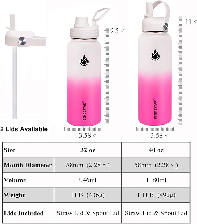 SENDESTAR Stainless Steel Wide Mouth Water Bottle 32oz Double Wall Vacuum Insulated Leak Proof Bottle with New Flex Straw Lid & Spout Lid XIN-WP-32OZ-1