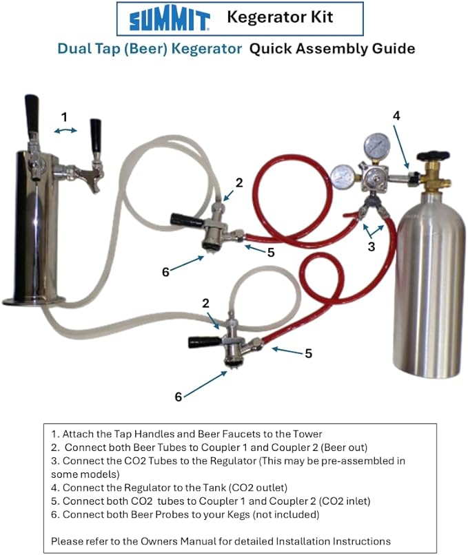 Summit 24" Undercounter Kegerator, Dual Tap Kit, Stainless Steel - SBC7BRS