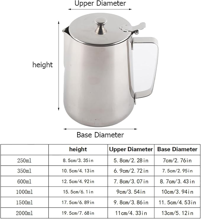 Stainless Steel Milk Frothing Pitcher, Stainless Steel Coffee Cup Mug Milk Frothing Pitcher Jug with Lid for Latte Coffee Art for Office Kitchen with handle(2000ml)