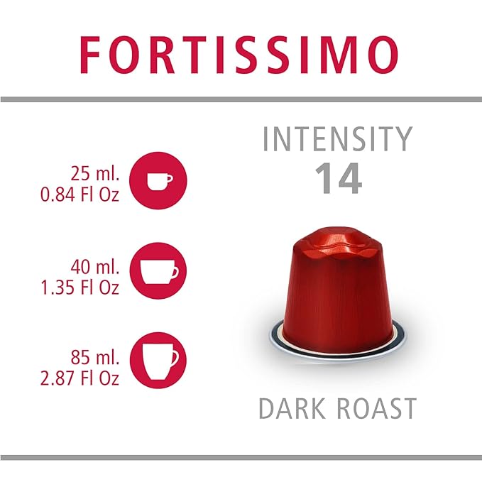 Daniels Blend Espresso Aluminum Capsules Compatible with Nespresso 120 Coffee Pods Single Server Kosher Certified Fortissimo