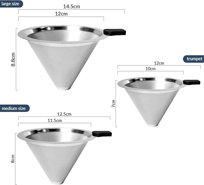 Pour Over Coffee Dripper-Stainless Steel Coffee Filter,Reusable Drip Cone Coffee Filter Portable Pour for 1-4 Cup (Without base, M)