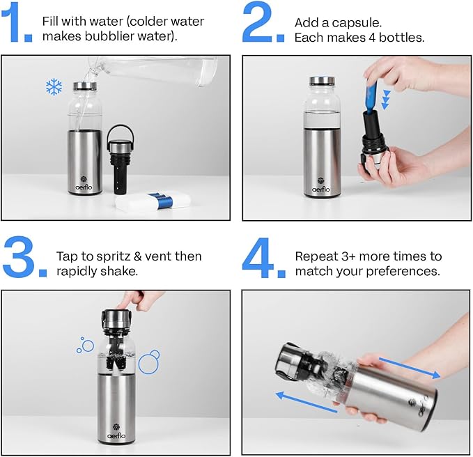 Portable Soda Maker - Sparkling Water Maker with 17 oz Bottle | On-Bottle Carbonator | Stainless Steel & Tritan | Refillable CO2 Capsules