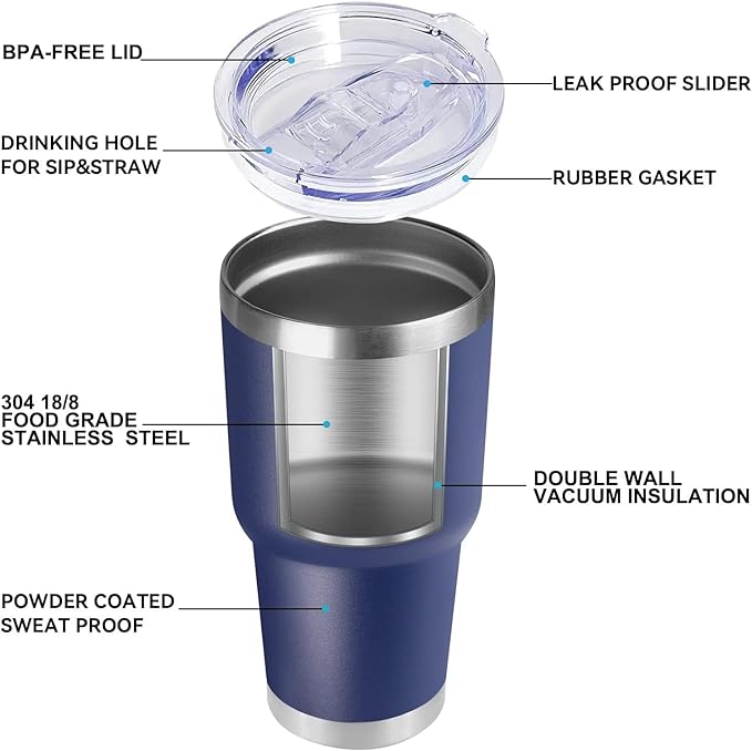 DOMICARE 30oz Tumbler Bulk with Lid and Straw, Double Wall Travel Coffee Mug, Insulated Vacuum Stainless Steel Tumblers, Powder Coated Tumbler Cup (Navy, 8)