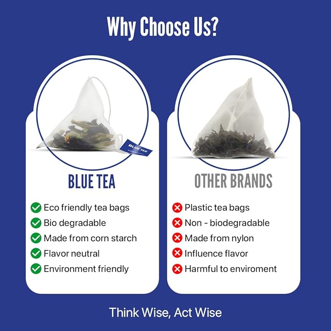 BLUE TEA - Butterfly Pea Flower Tea - 30 Count - Pyramid Plant Based Tea Bag | ANTIOXIDANT RICH | Caffeine Free - Detox Tea - Flower Based - Herbal Tea - Non-GMO | Tin Pack