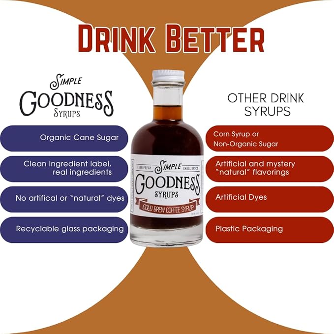 Simple Goodness Sisters Simple Syrup, Organic Cane Sugar, Syrup for Cocktails & More (13 Servings, Vanilla Coffee)
