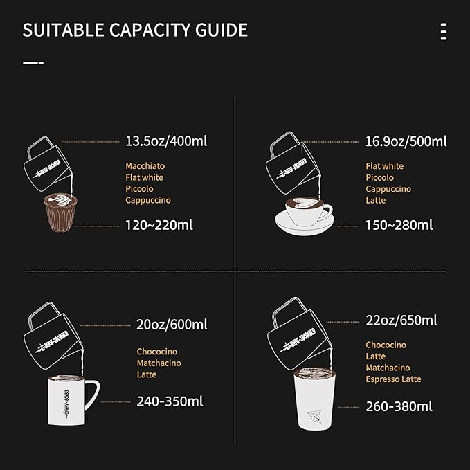 MHW-3BOMBER Latte Art Pitcher Stainless Steel Milk Frothing Pitcher Steamed Espresso Cup Barista Pitcher (Silver Spot, 20oz/600ml) P5027SS-OS