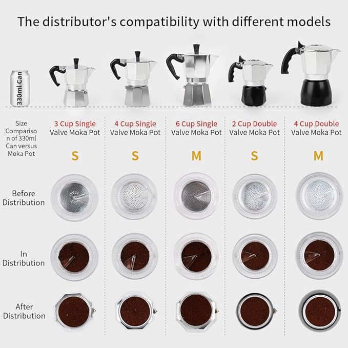 watchget Moka Pot Dosing Funnel - 60mm Espresso Coffee Dosing Ring, Plastic Powder Receiver and Distribution Tool for 6-Cup Moka Express Pot, Black