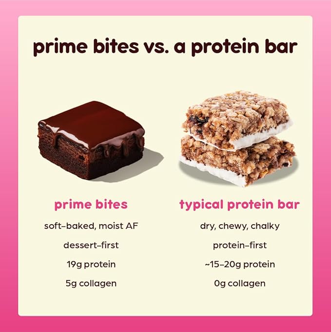 Prime Bites Protein Brownie from Alpha Prime Supplements | High Protein, Collagen Fortified Low Sugar Treat | Delicious Snack | 12 Bars per Box (Chocolate Flavors Variety)