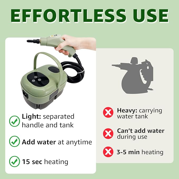 Steam Cleaner, 2500W High Pressure Steam Cleaner for Home, 15s Fast Heat-Up，1.1L Tank, 6-Level Adjustable steamer for cleaning Car Detailing, Grout Tile, Couch, Floor Cleaning (Green 2)