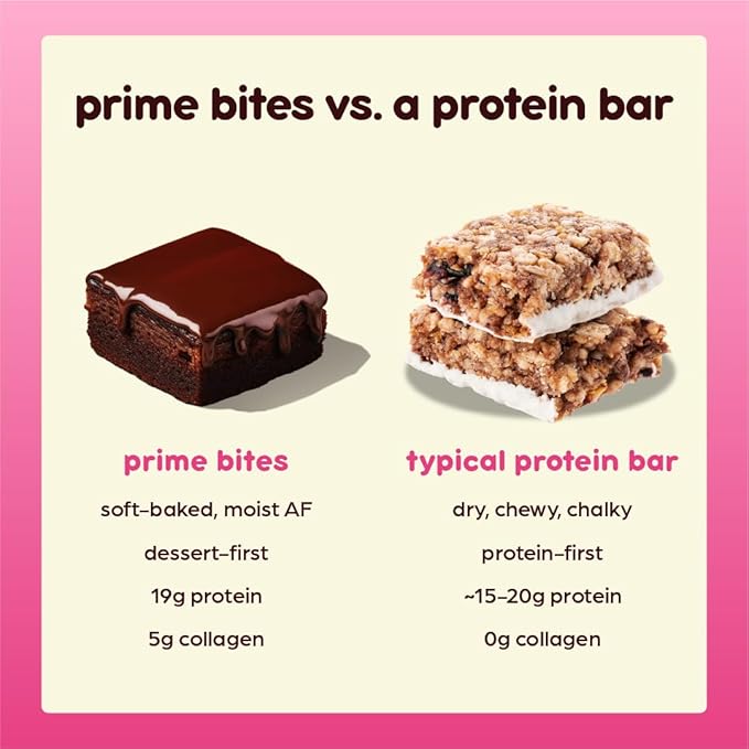 Prime Bites Protein Brownie from Alpha Prime Supplements | High Protein, Collagen Fortified Low Sugar Treat | Delicious Snack | 12 Bars per Box (Cookies & Cream Blondie)