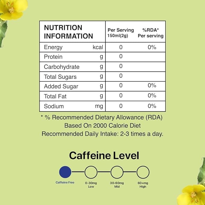 BLUE TEA - Mullein Tea - 30 Count - Pyramid Plant Based Tea Bag | LUNGS DETOX - FOR RESPIRATORY SUPPORT | Herbal Tea - Caffeine Free - Leaf Based - Non-Bitter - Vegan | Ziplock Pack