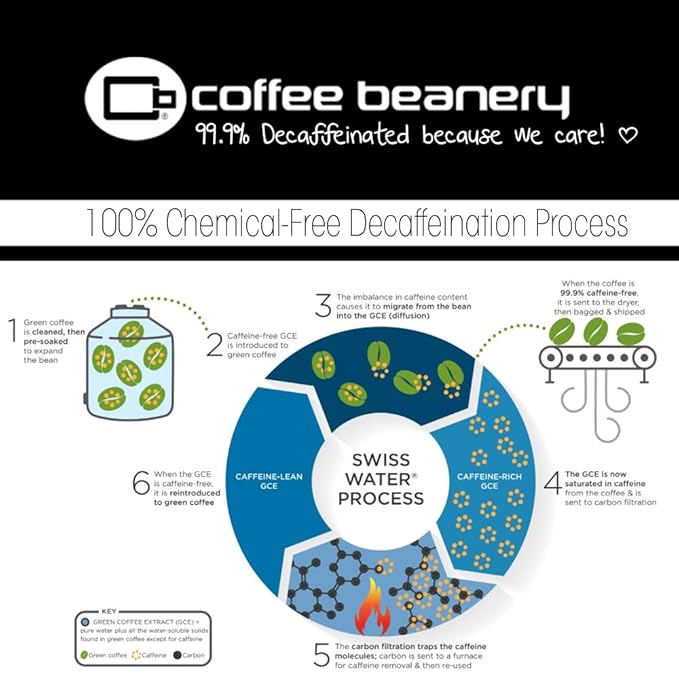 Half Caff Vanilla Macadamia Nut Flavored Coffee | 12oz Ground | 100% Specialty Arabica