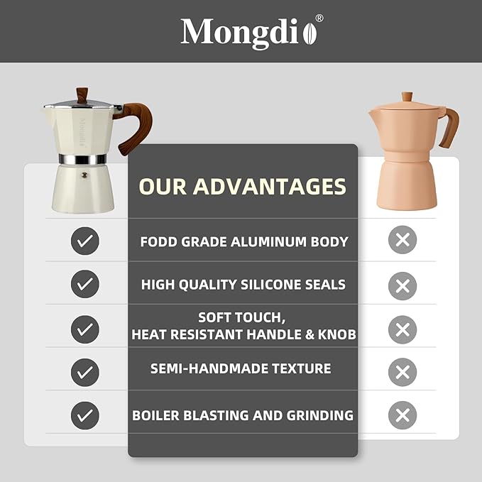 Stovetop Espresso Maker Moka Pot, Cuban Coffee Maker Stove top coffee maker Moka Italian Espresso Greca Coffee Maker Brewer Percolator, 9 Espresso Cups, 15 oz - White