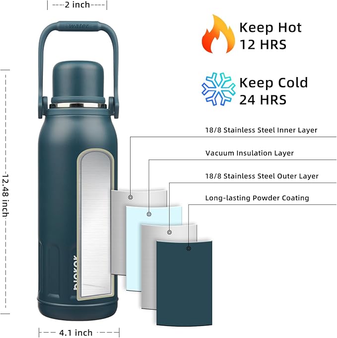 BJPKPK Insulated 50oz Thermos Water Bottle BPA Free With Lid and Carry Handle Stainless Steel Water Bottles for Outdoor Sports,Navy Blue