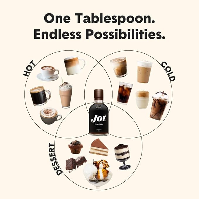 Jot Coffee Concentrate (Caramel) High Caffeine Cold Brew Coffee Concentrate Liquid for Iced Coffees, Instant Espresso, Hot or Cold Instant Coffees - Makes 14 Cups, 150mg Caffeine/Tbsp, Sugar Free