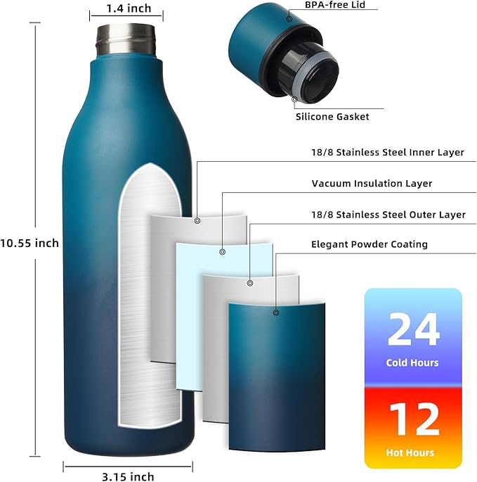BJPKPK Insulated Water Bottles, 25 oz Stainless Steel Metal Water Bottle with Strap, BPA Free Leak Proof Thermos, Mugs, Flasks, Reusable Water Bottle for Sports & Travel, Sea