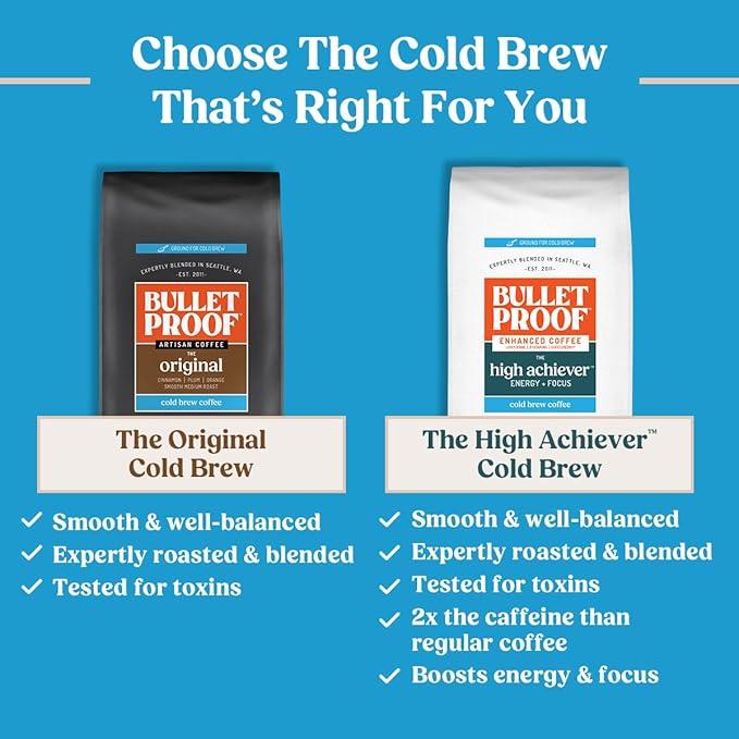 Bulletproof Original Medium Roast Ground Cold Brew Coffee, 12 Ounces, Clean and Tested for Toxins, Smooth Artisan Coffee Ground for Cold Brew Iced Coffee