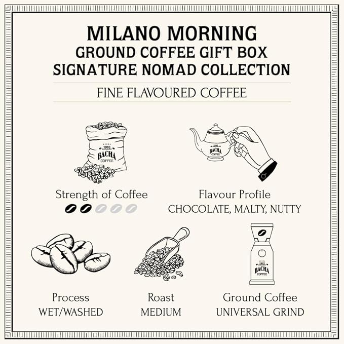 Bacha Coffee | Milano Morning Fine Flavoured Signature Nomad Collection, 100% Arabica Specialty Coffee, Ground Beans, Medium Roast, 250g