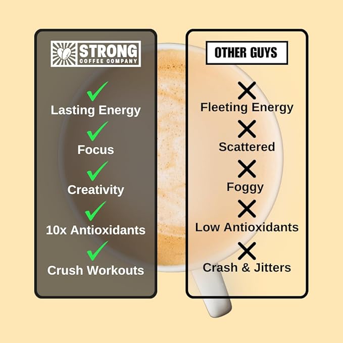 STRONG COFFEE COMPANY Instant Hazelnut Latte - 15g Protein, Instant Protein Coffee with Collagen, Adaptogens & Nootropics, No Crash, No Jitters, 12 Servings Bag