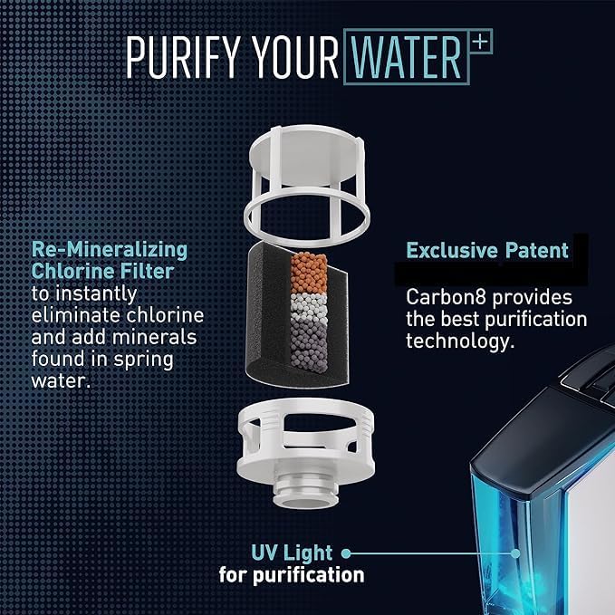 Carbon8 Sparkling Water Maker Machine, Home Soda Stream Machine, Screw-In CO2 Carbonator, Countertop Water Mineralizer, Seltzer Soda Maker Dispenser, CO2 Cylinder Not Included, Black