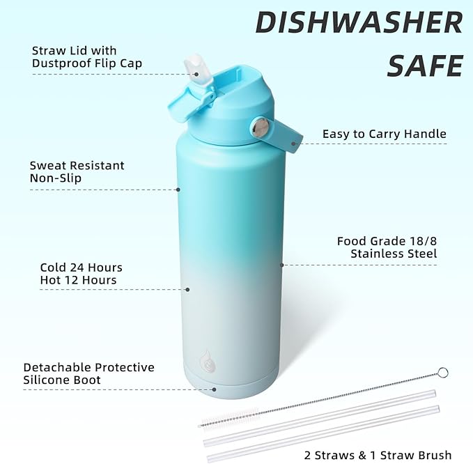 BJPKPK Insulated Water Bottle with Straw Lid, 40oz Large Thermos, BPA Free Leak Proof Stainless Steel Metal Water Bottles, Tumblers, Cups, Flasks for Travel, Sports,Sea Salt