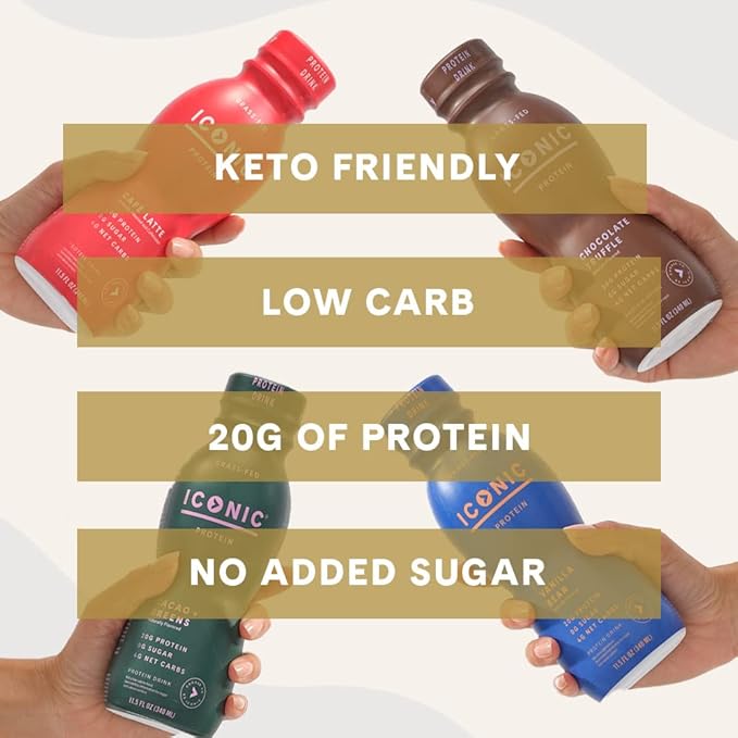 ICONIC Protein Shake, Cacao + Greens (12 Pack) – 20g Grass-Fed Protein Drink – Low Carb, Sugar Free, Keto Friendly – Lactose Free, High Protein Snack or Meal Replacement Shake