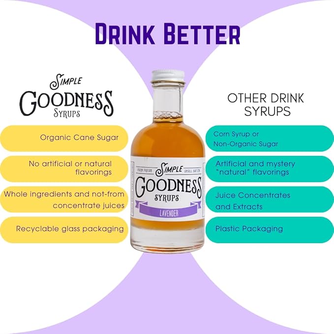 Simple Goodness Sisters Lavender Simple Syrup, USA-Grown Lavender & Organic Pure Cane Sugar, Simple Syrup for Cocktails, Lemonades and more (20 servings)