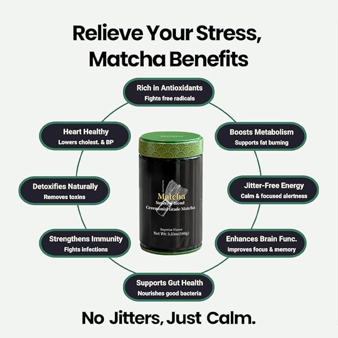 MatchAdmire Matcha Superior Ceremonial Blend – First Harvest Ceremonial Grade Matcha Green Tea Powder (3.53 Ounce (Pack of 1))
