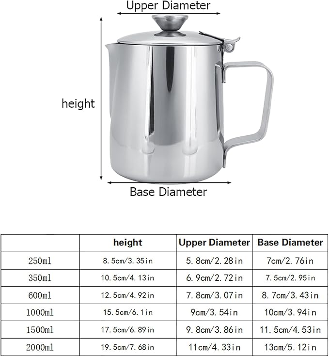 Stainless Steel Milk Frothing Pitcher, Stainless Steel Coffee Cup Mug Milk Frothing Pitcher Jug with Lid for Latte Coffee Art for Office Kitchen with handle(1000ML)