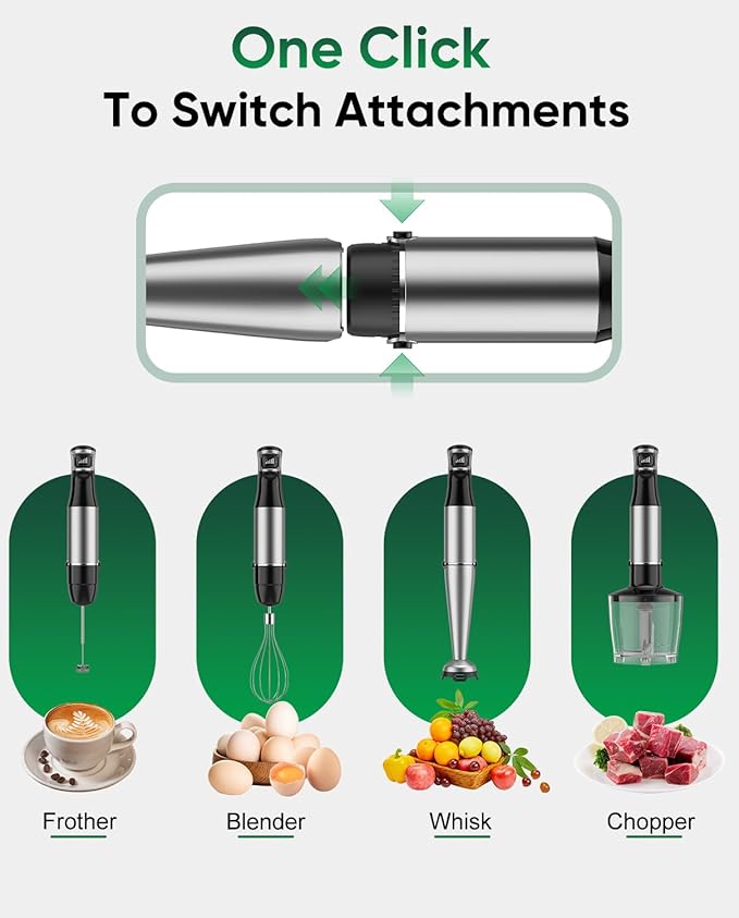 Immersion Blender Handheld 5 IN 1 Set 1100W, Hand Blenders Hand Mixer with Whisk, Chopper, Beaker, Egg Beaters, Stainless Steel Scratch Resistant