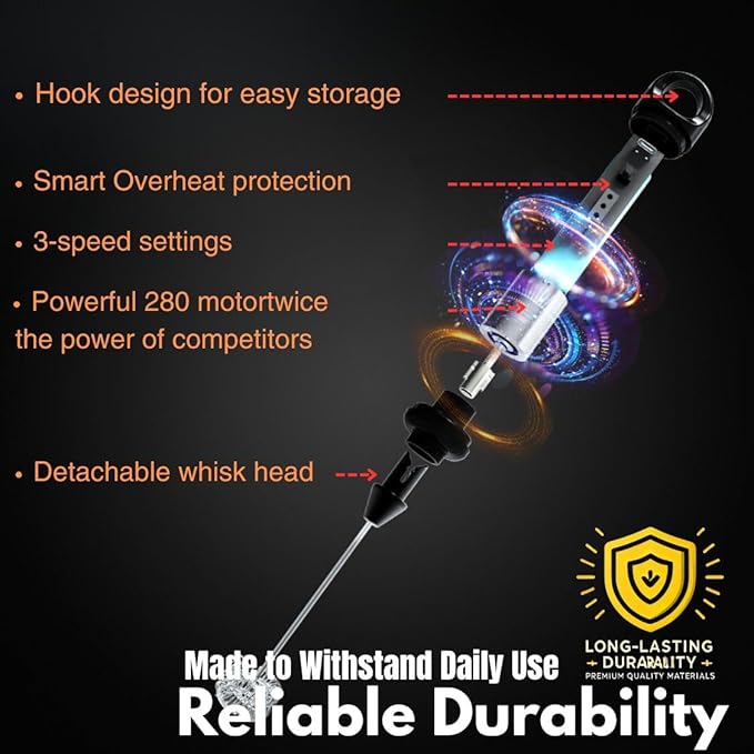 Rechargeable Milk Frother Handheld 3 Speed Coffee Foamer [3 Whisk] Electric Drink Mixer for Latte, Cappuccino, Coffee, Eggs, Hot Chocolate, Purple