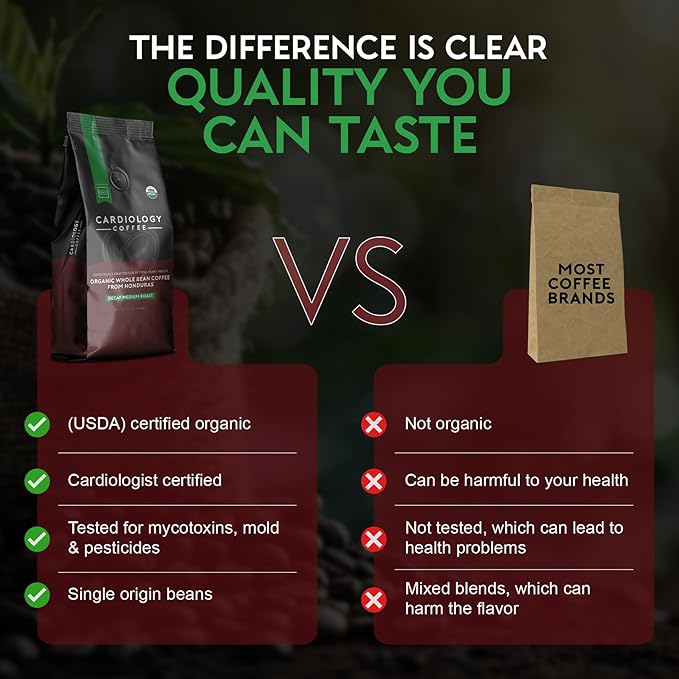 Cardiology Coffee – Decaf Coffee Beans – USDA Certified Organic, Mold Free 12oz Premium Whole Bean Coffee Medium Roast – Decaf Espresso Beans with Swiss Water Decaf and Antioxidant Benefits – Heart Healthy Lifestyle