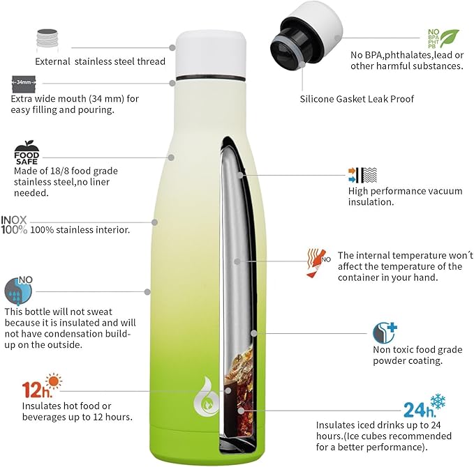 BJPKPK Insulated Water Bottle 17oz Stainless Steel Water Bottles Dishwasher Safe Reusable Metal Thermos Keep Cold and Hot,Elegant Green