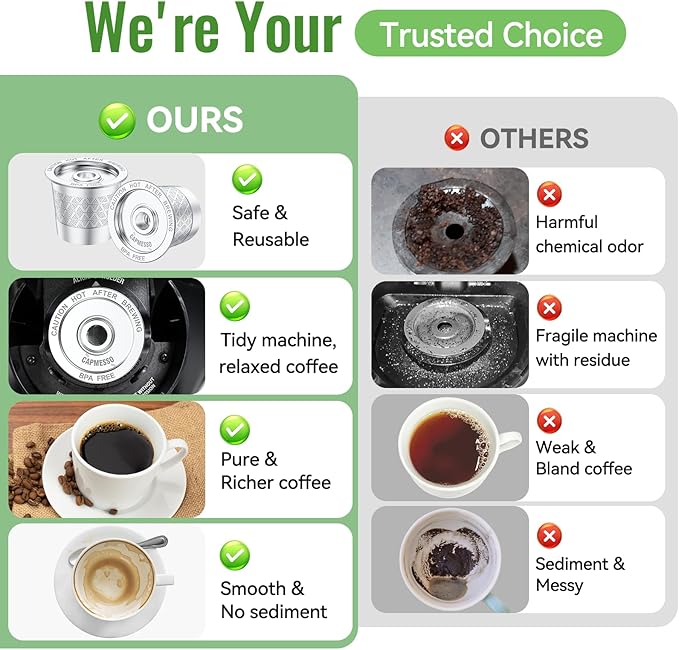CAPMESSO Reusable K-Cups for Keurig 1.0: Stainless Steel Refillable Coffee Pods - Universal Metal Coffee Filter for Keurig Coffee Maker, Dual-mesh for Richer Coffee NO Sediment, Eco-Friendly (4 Pack)