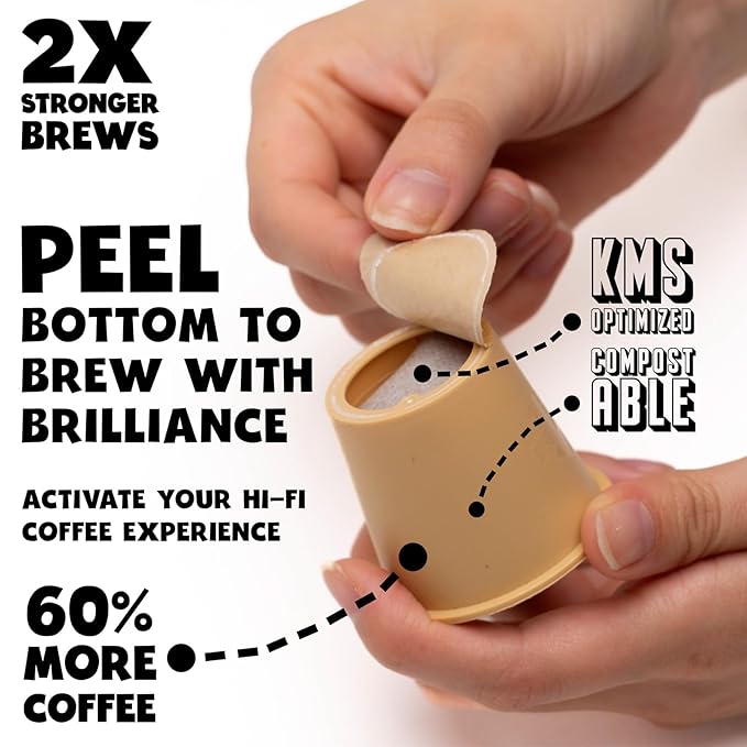BestCUP Compostable Coffee Pods for Keurig: 16CT Extra Strong Medium Roast Coffee K Cups - Bold Rich With Notes of Chocolate | Compatible With 1.0 Brewers | Plastic-Free | Single-Serve | 16g Arabica