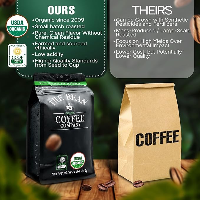 The Bean Organic Coffee Company Mocha Java, Medium Roast, Ground Coffee, 16-Ounce Bags (Pack of 2), Café molido tostado orgánico