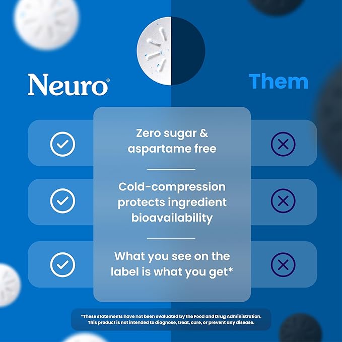 Neuro Energy & Focus Mints, Extra Strength - Sugar Free Breath Mints with 100mg Natural Caffeine, B Vitamins & L-Theanine - Vegan Brain Supplement for Exercise, Study & Daily Focus - Peppermint, 72 ct