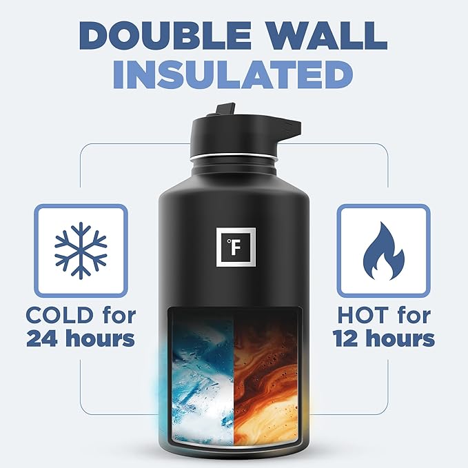 IRON °FLASK Camping & Hiking Hydration Flask with 3 Lids - Stainless Steel, Double Walled & Vacuum Insulated Water Bottle - Leak Proof & BPA Free (Cobalt, Straw - 64 oz)