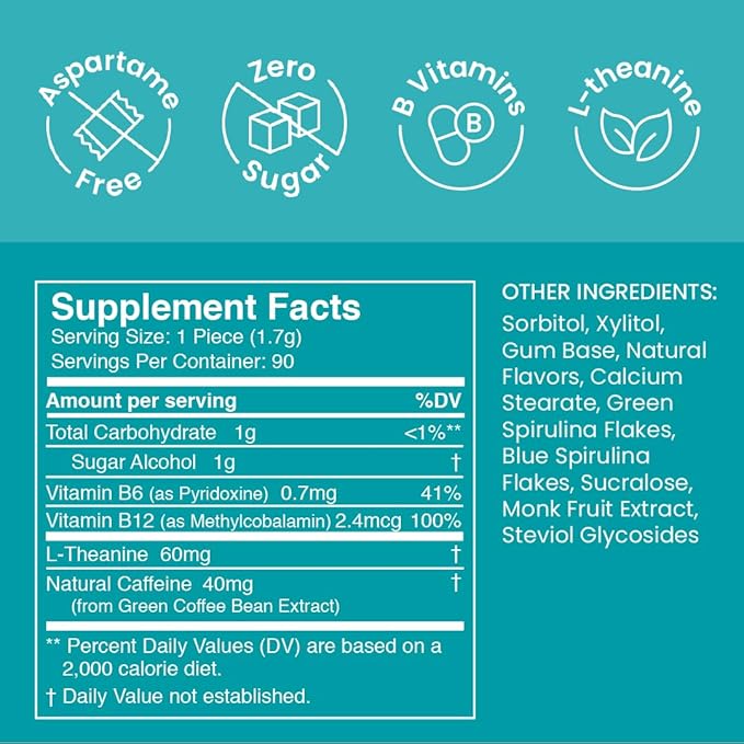 Neuro Energy & Focus Gum - 40mg Natural Caffeine Gum & Nootropic Energy Supplement with L-Theanine & B Vitamins - Sugar Free, Vegan - Wintergreen, 90ct