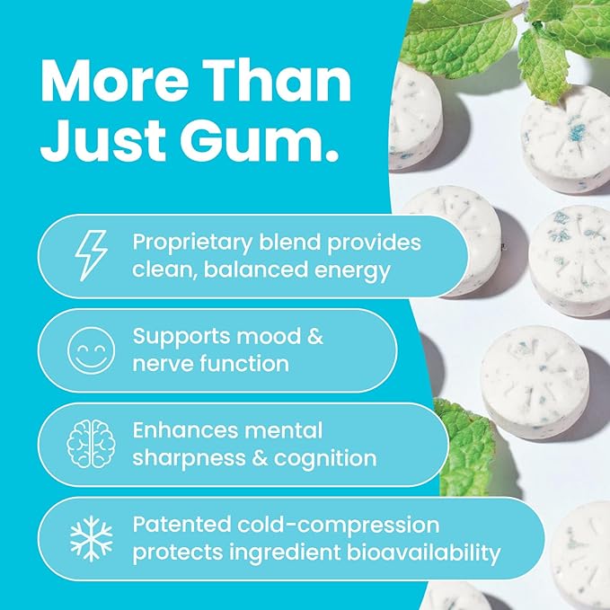 NeuroGum Energy & Focus Gum (Peppermint, 54 Pieces) | 40mg Natural Caffeine + L-Theanine + Vitamin B12 & B6 + Xylitol | Sugar Free Nootropic Cognitive Brain Performance Supplement