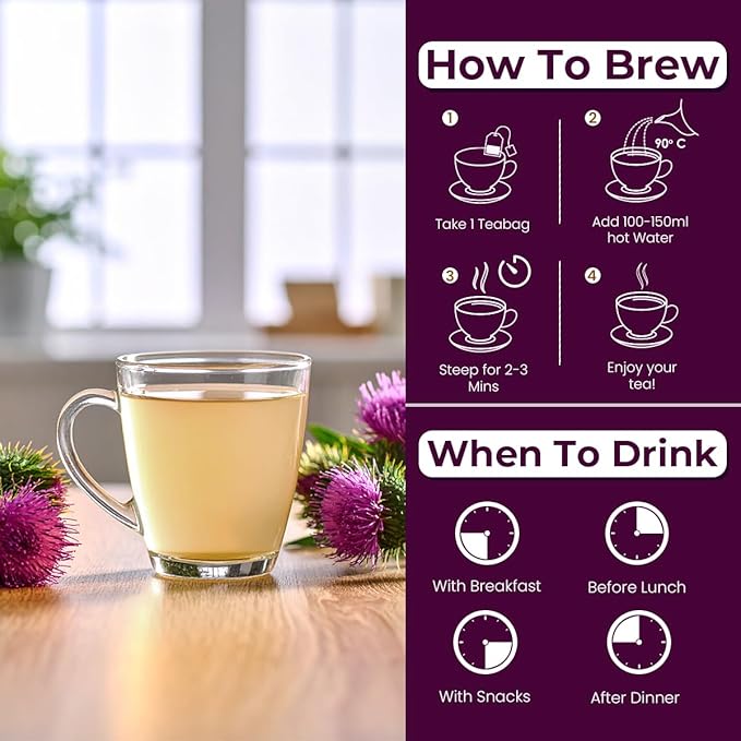 BLUE TEA - Milk Thistle Tea - 10 Count - Pyramid Plant Based Tea Bag | Liver Cleaning and Immune Support | Milk Thistle Seeds - Caffeine Free - Herbal Tea - Non Bitter | Zipper Pack