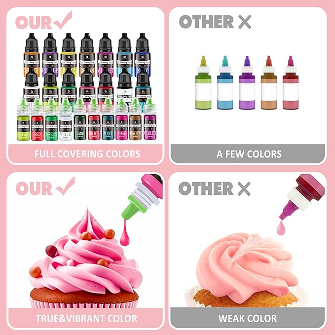 Food Coloring - Vibrant Liquid Icing Food Coloring Set for Baking, Cake Decorating, Easter Egg, Airbrush - Tasteless Food Color Dye for Fondant, Slime, DIY Crafts - 5.5 Fl.oz / 160ml Each (Brown)