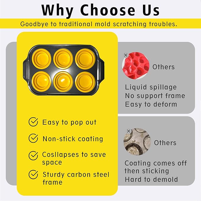 Silicone Muffin Pan Set, 6 Cups Cupcake Pan, With Metal Frame Nonstick Press to Easily Pop Out for Baking Homemade Muffins,Breads, Cupcakes, Egg Bites, BPA-Free Silicone (Yellow, 6Cups)