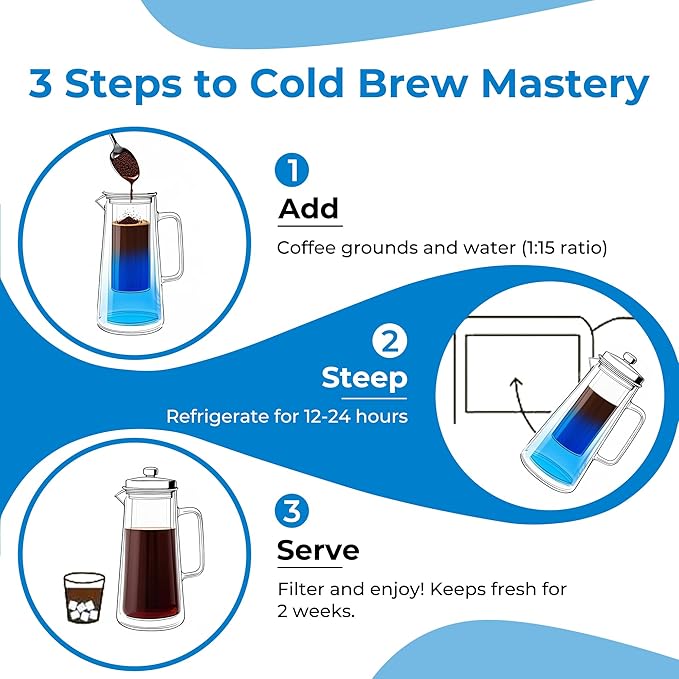 BrewMOO- Airtight Cold Brew Coffee Maker Pitcher, 1.4L/48Oz Thick Glass Carafe with Filter, Comfort Sturdy Handle & Wide Spout, Non-Slip Base | Iced Tea Maker (Grey)