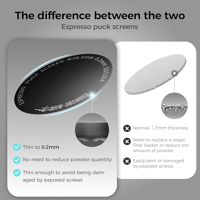 MHW-3BOMBER 58mm Espresso Puck Screen - 0.2mm Ultra Thin Espresso Puck with Round Hole - Metal Reusable Coffee Filter for Portafilter Basket 58mm - Puck Screen with Stand 3 Pack FG7054-OS