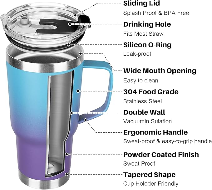 20 oz Tumbler with Handle, Stainless Steel Insulated Tumbler with Lid and Straw, Double Wall Vacuum Coffee Mug Tumbler, Insulated Coffee Thermal Cup for Cold and Hot (Blue Purple, 20 Ounces)