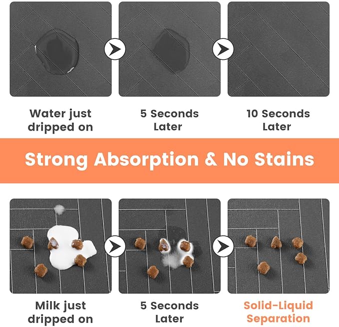 Pet Feeding Mat-Absorbent Pet Placemat for Food and Water Bowl, with Waterproof Rubber Backing, Quick Dry Water Dispenser Mat for Dog and Cat (12"x20", Striped Dark Gray)